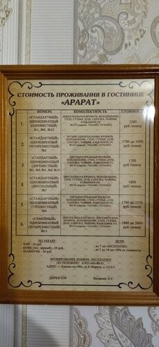 Гостиница Арарат в Камне-на-Оби