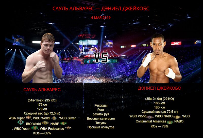 Information website News boxing end mma, Nice, photo