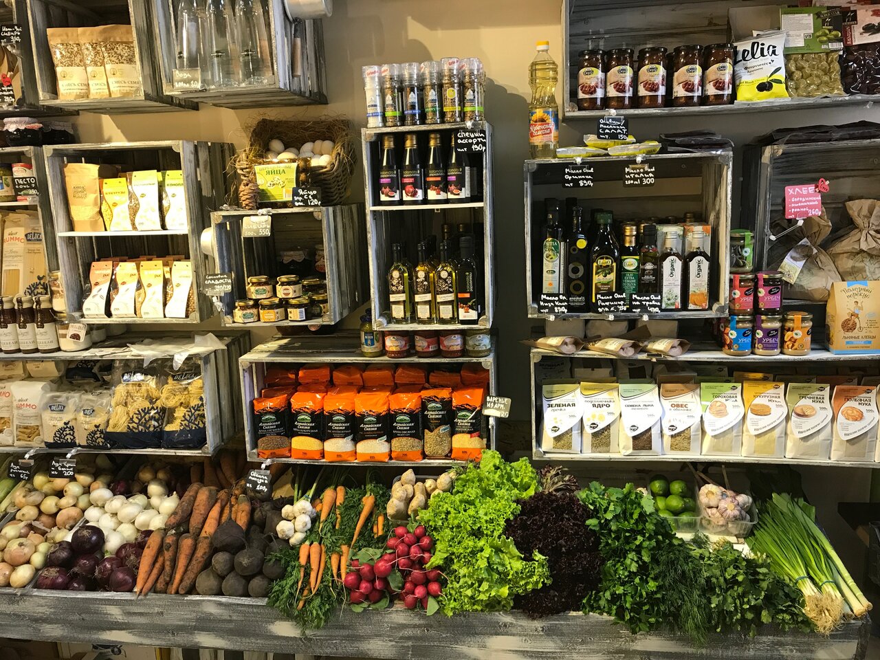 Бизнес план магазина овощей и фруктов