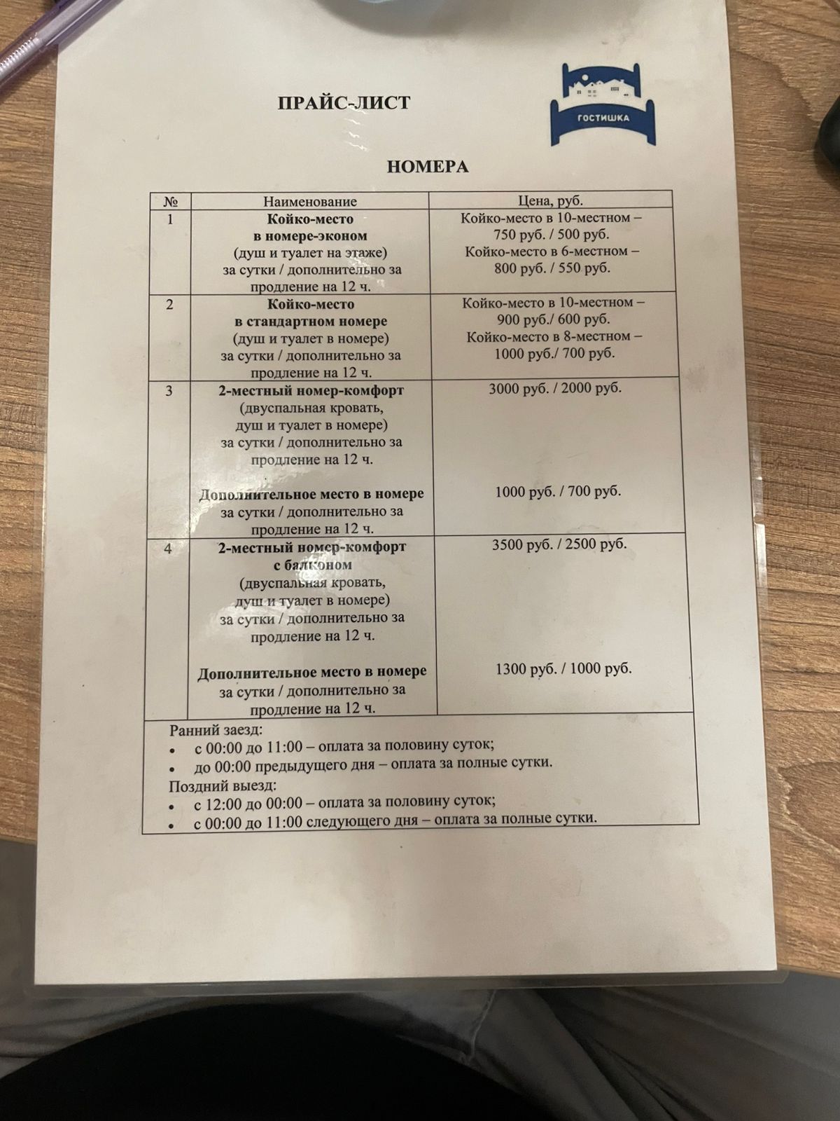 Фото Гостишка