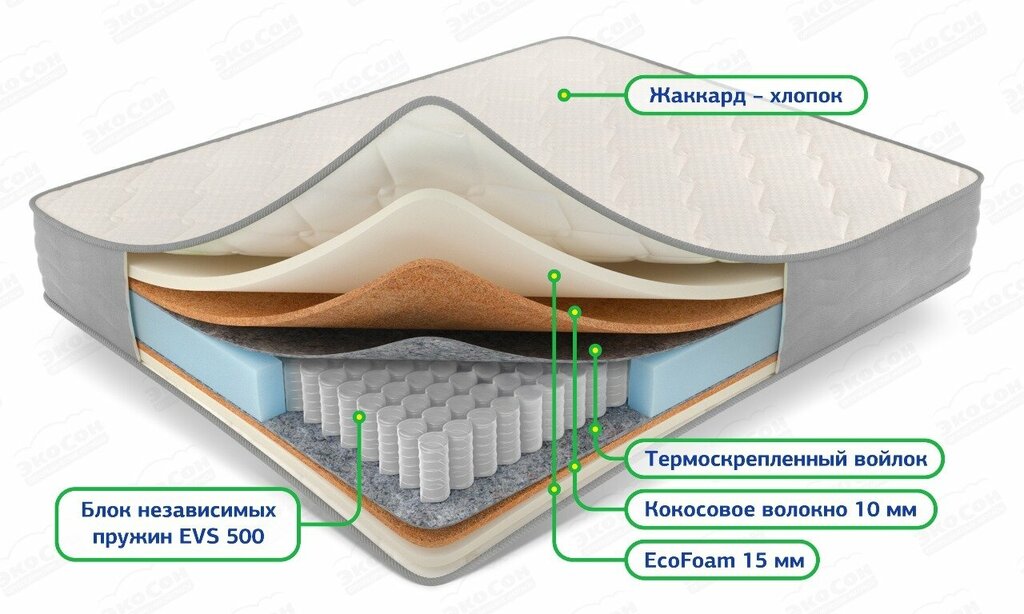 Mattresses Ecoson, Ufa, photo