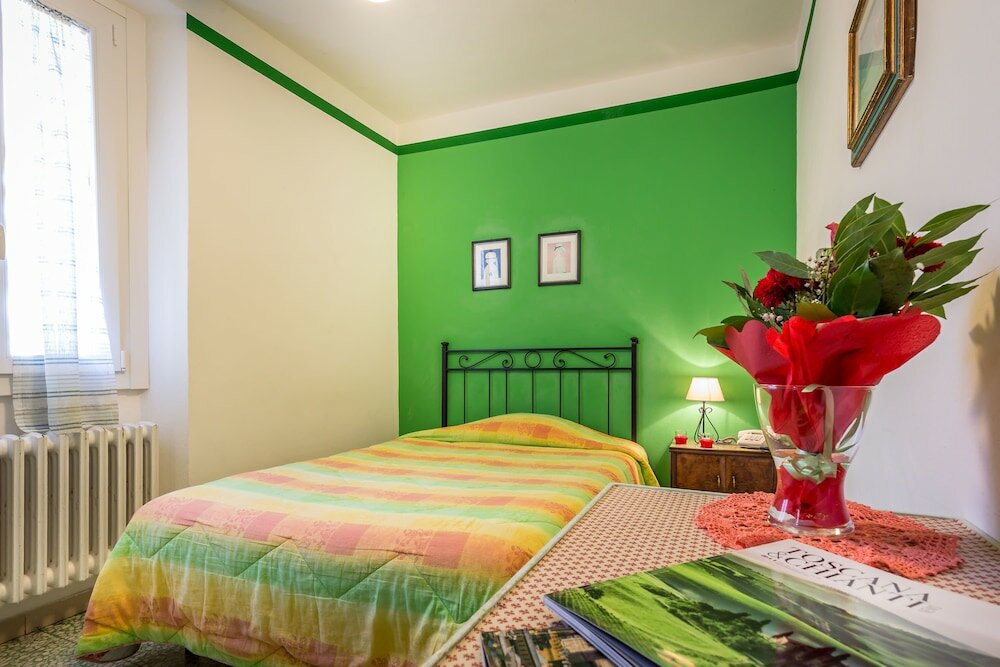 Фото Hotel Ferretti