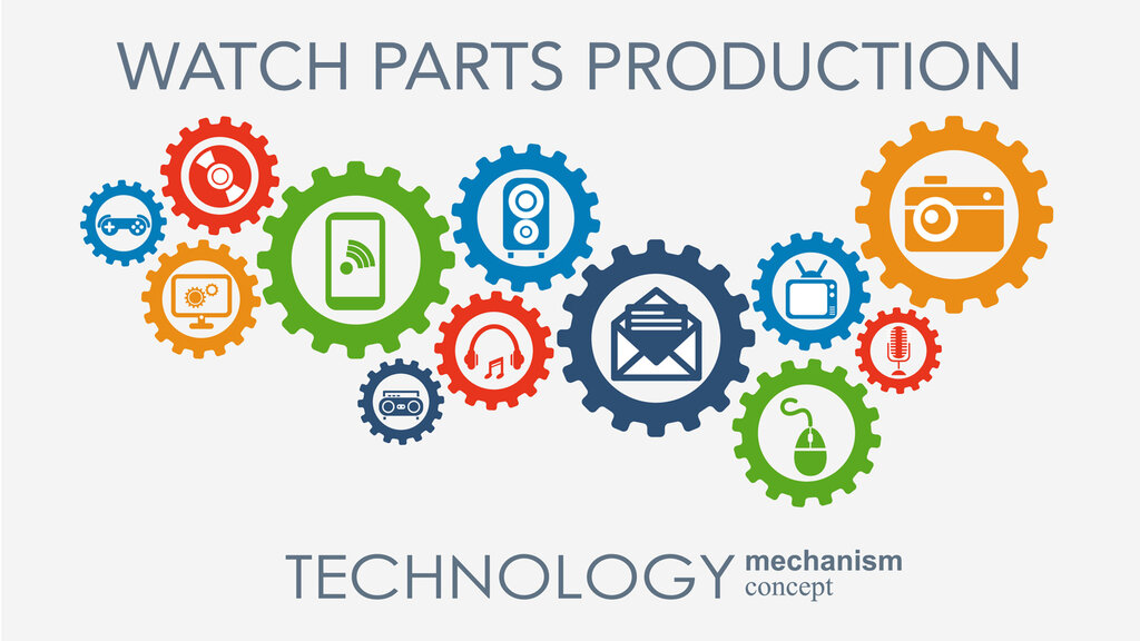 Production and wholesale of watches Eastway Business Consulting, Kowloon, photo