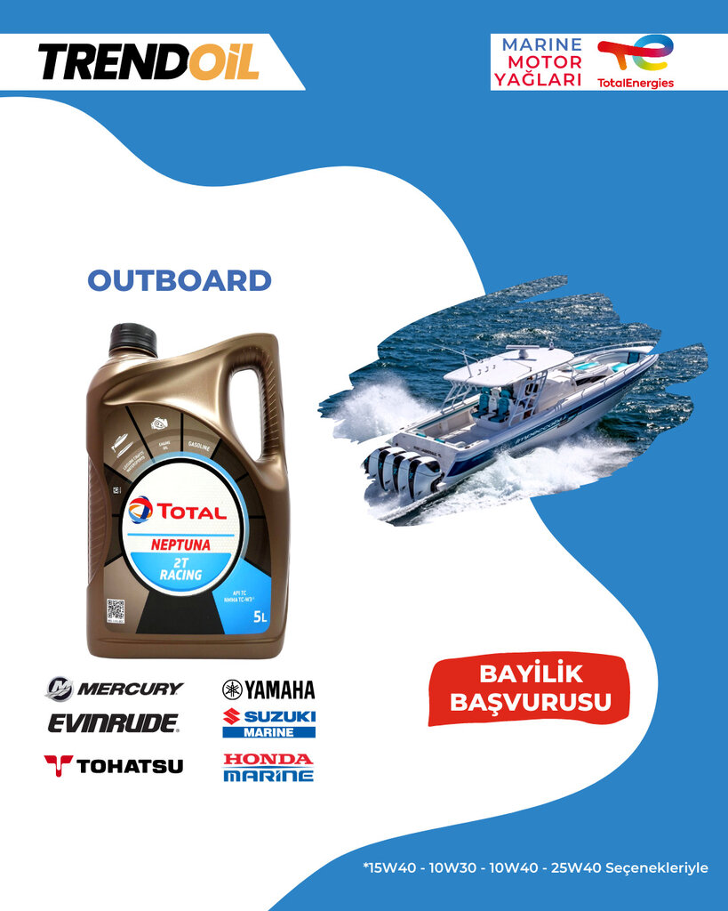 Internet marketing Teknopet Madeni Yağlar San. Tic. A. Ş., Izmir, photo