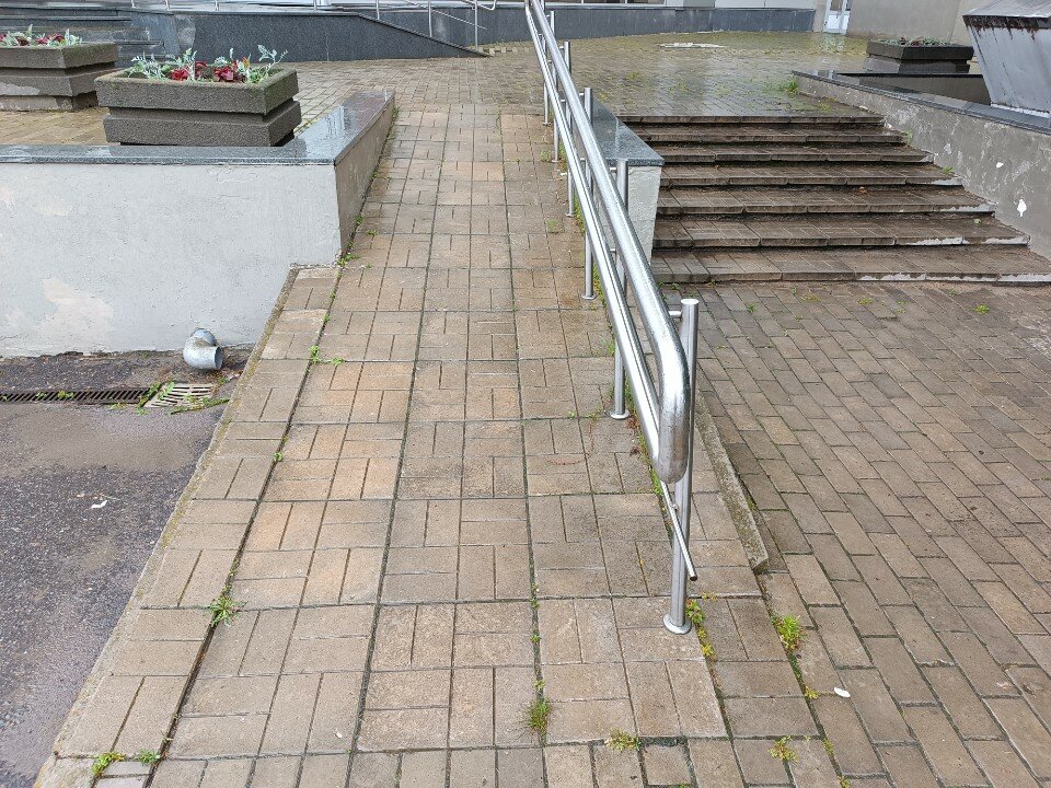 Фото Панорама