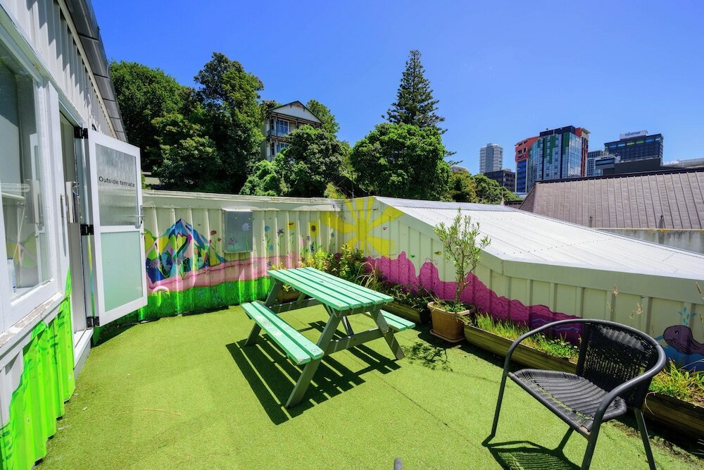 Фото Trek Global Backpackers