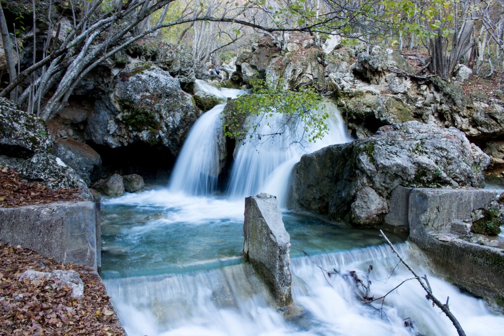 Водопад Су-Учхан, Республика Крым, фото