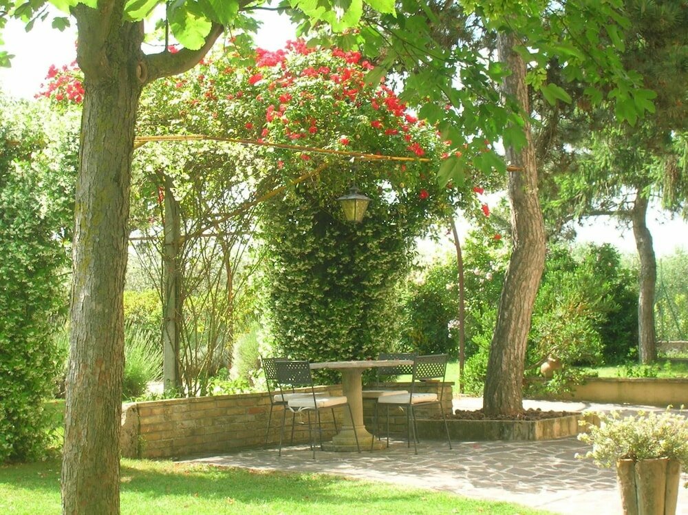 Фото Villa Mustafà