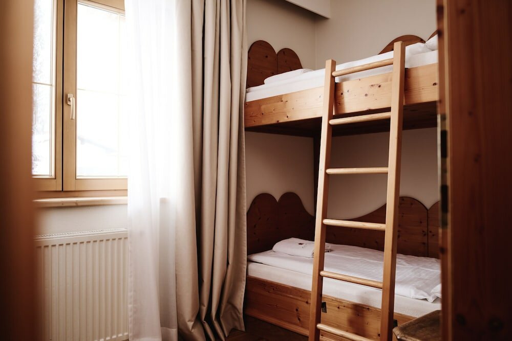 Фото Gut Stiluppe