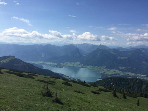 Гостиница Fürbashaus - St. Wolfgang в Верхней Австрии