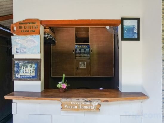 Фото Wayan Homestay Sanur