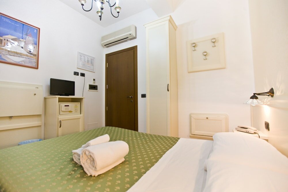 Фото Hotel History