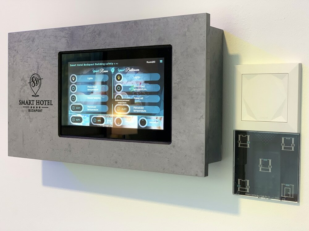 Фото Smart Hotel Budapest