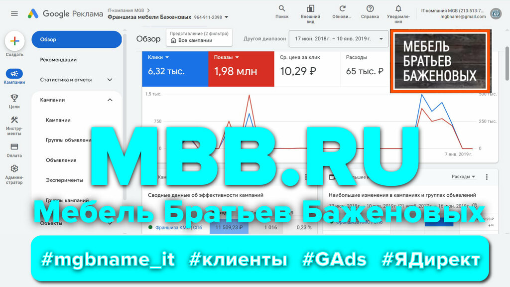 IT company IT-company Mgb, Vitebsk, photo