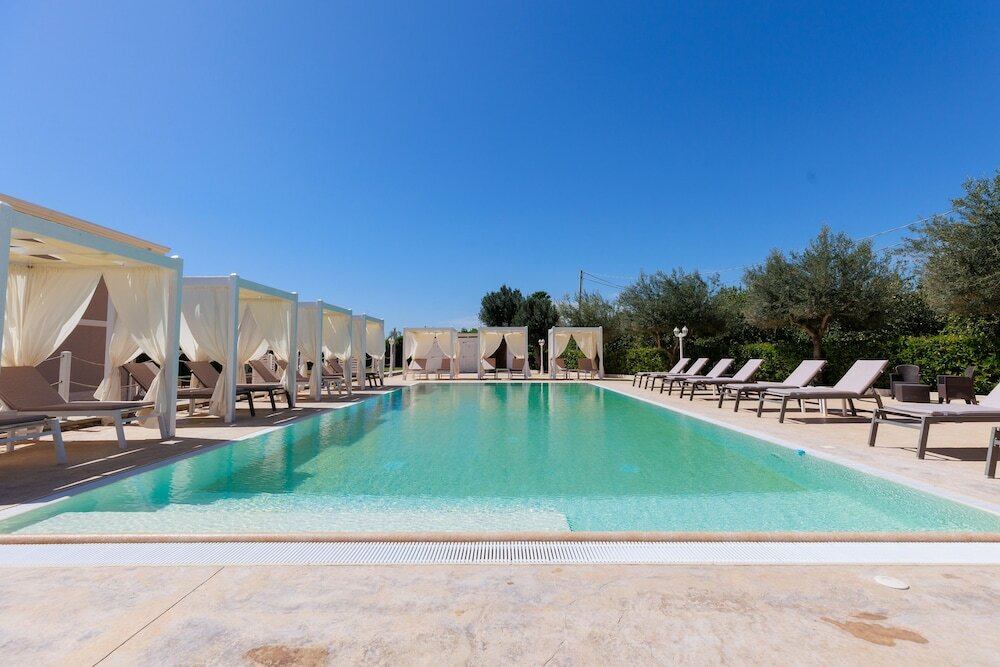 Фото Tramonto Ibleo Resort