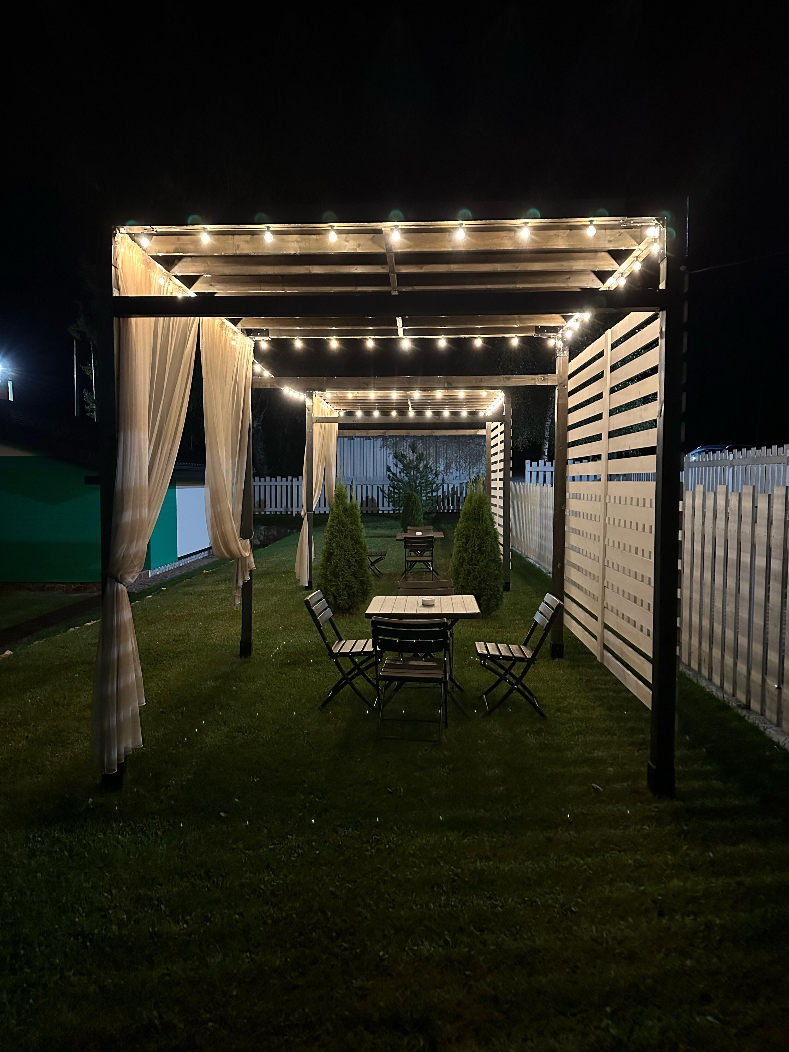 Фото Гостевой комплекс Сычёвки