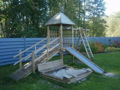 Гостиница Vila Vitalija в Паланге