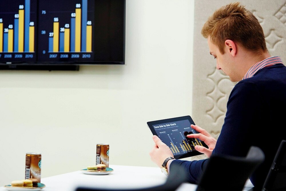 Фото London Marriott Hotel Kensington