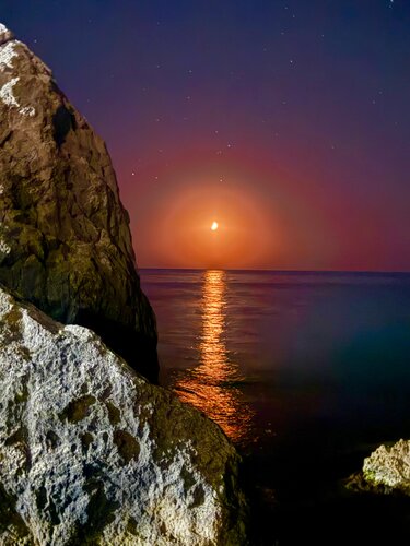 Гостиница Пансионат Изумруд в Крыму