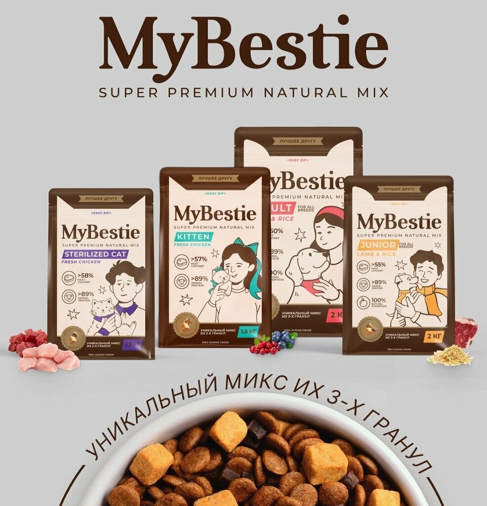 Зоомагазин Интернет Зоомагазин Kesha.by, Брест, фото