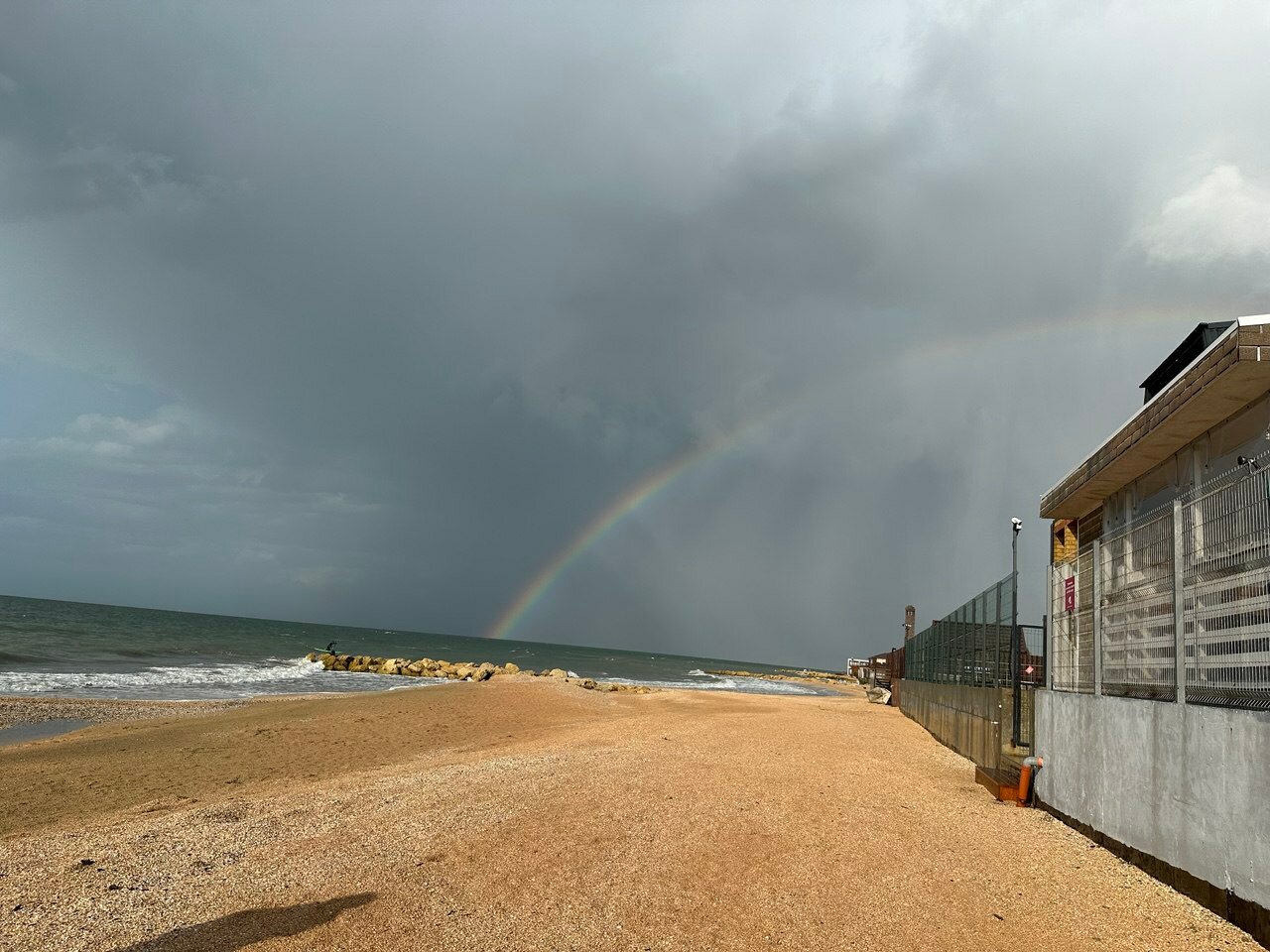 Фото Панорама Моря