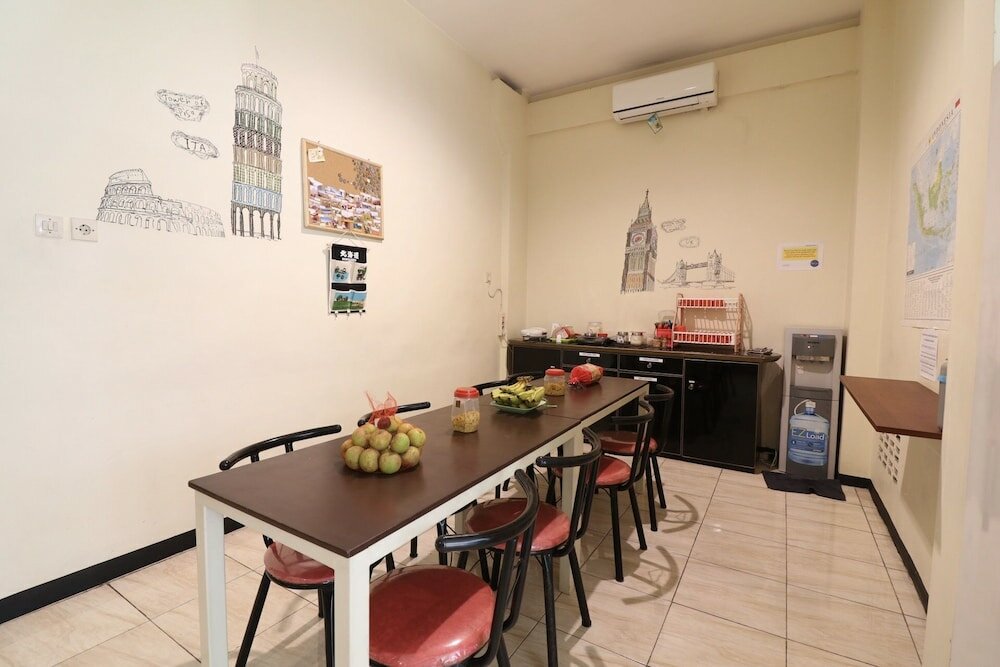 Фото Mador Malang Dorm Hostel