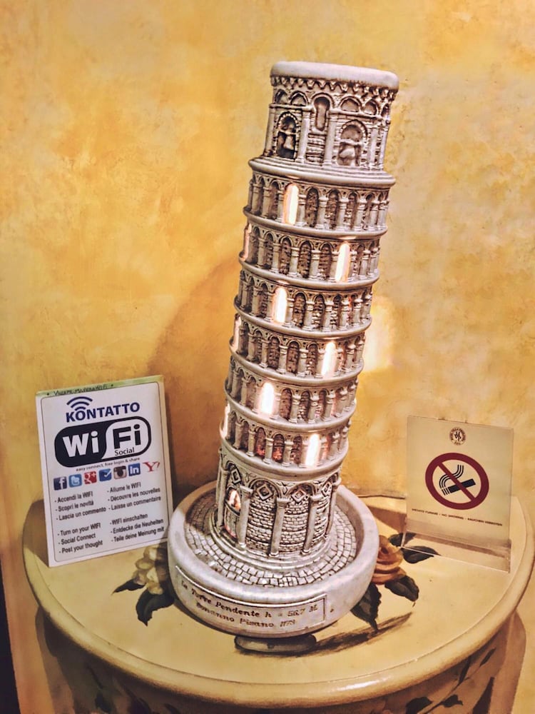 Фото Hotel Villa Primavera