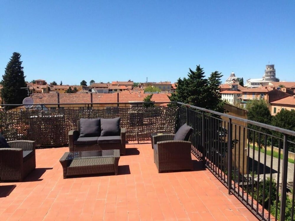 Фото Hotel Di Stefano