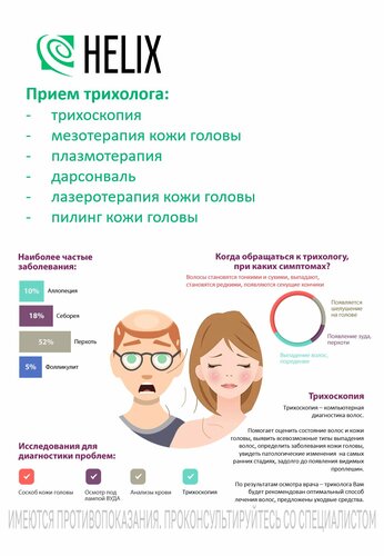 Услуги