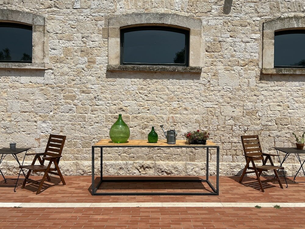 Фото Victor Country Hotel