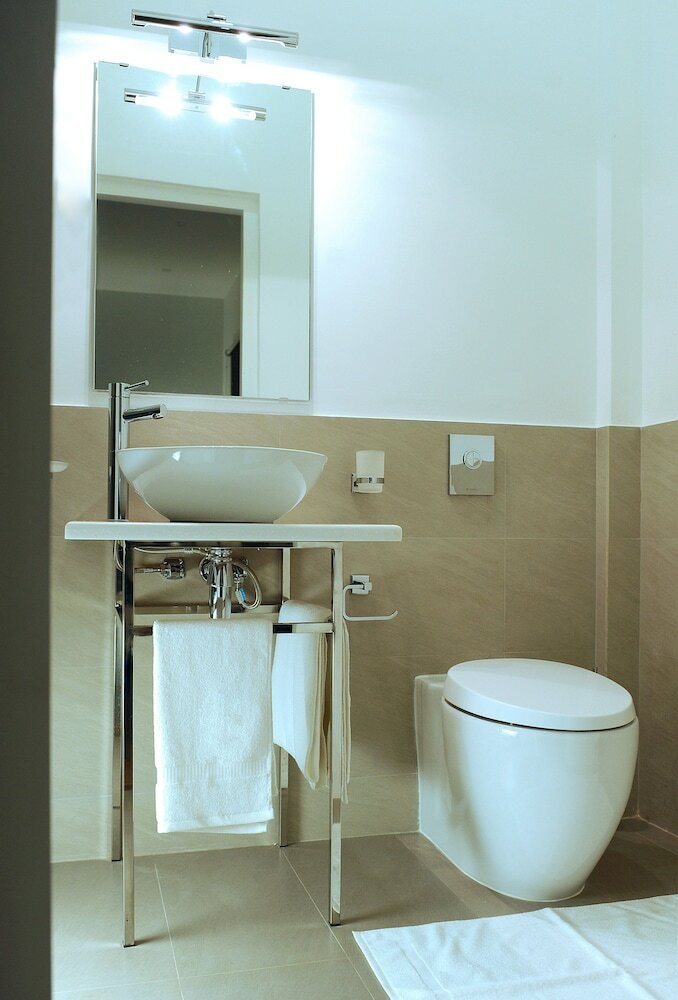 Фото Blue Water Boutique Hotel