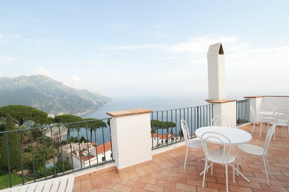 Фото Hotel Rufolo