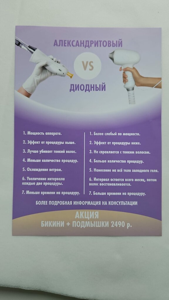Hair removal Alexandrite laser Candela, Domodedovo, photo