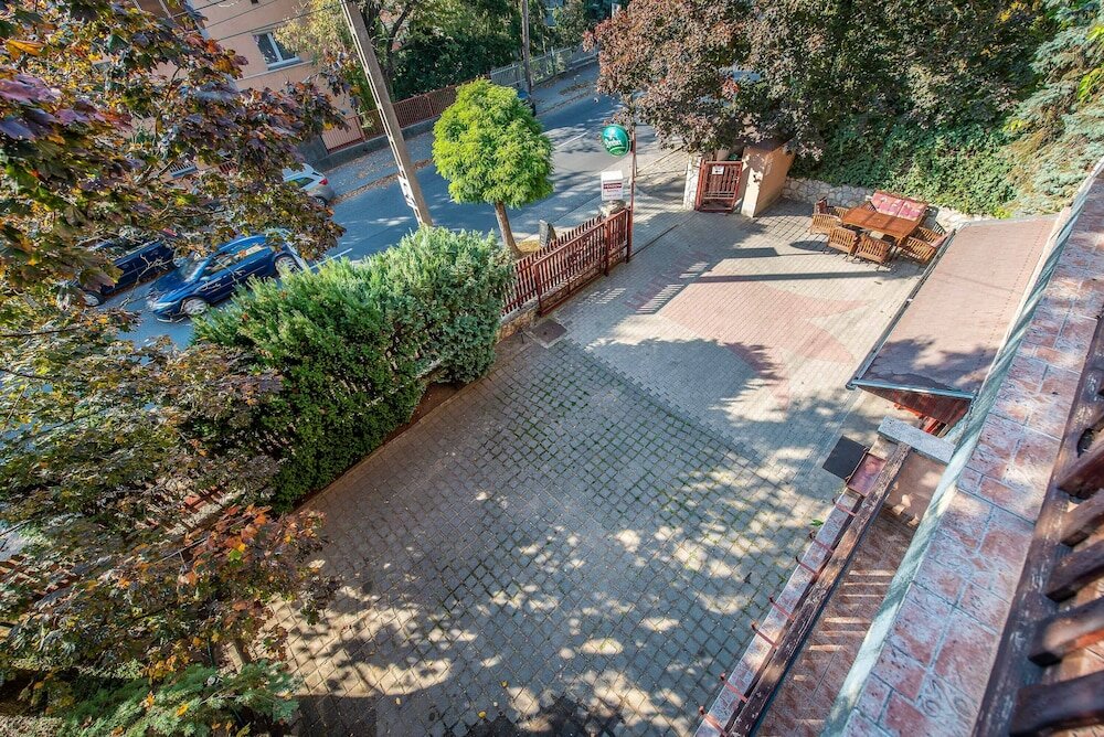 Фото Korona Hotel Panzio