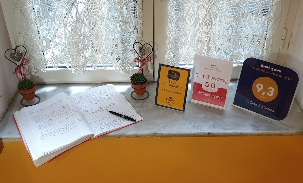 Фото A Casa di Mamma B&b
