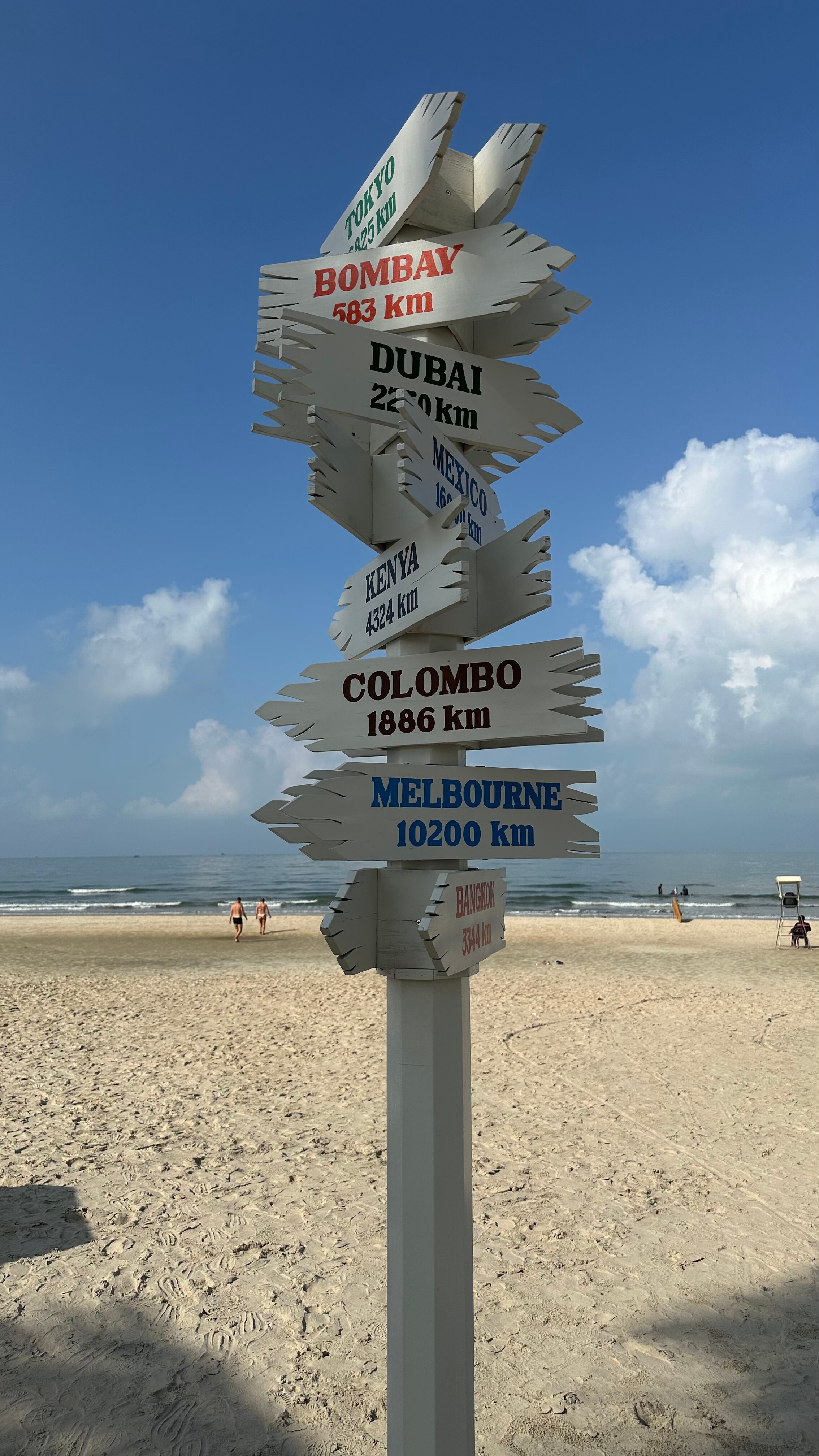 Фото Holiday Inn Resort Goa