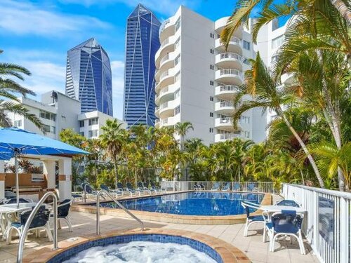 Гостиница Surf Parade Resort в Голд-Кост