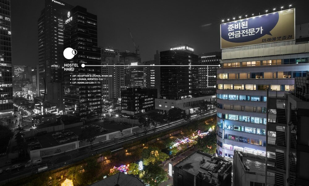 Фото Hostel Haru