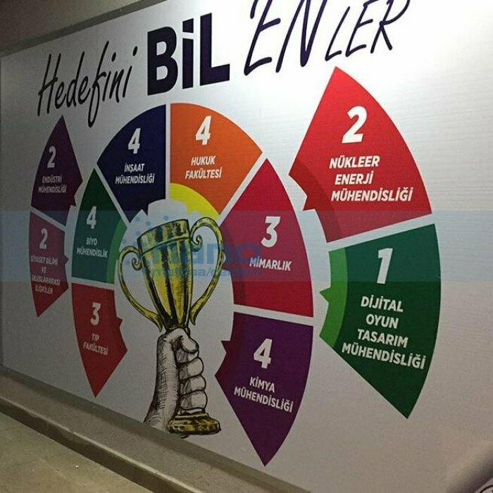 Printing services Printing Time, Ankara, photo