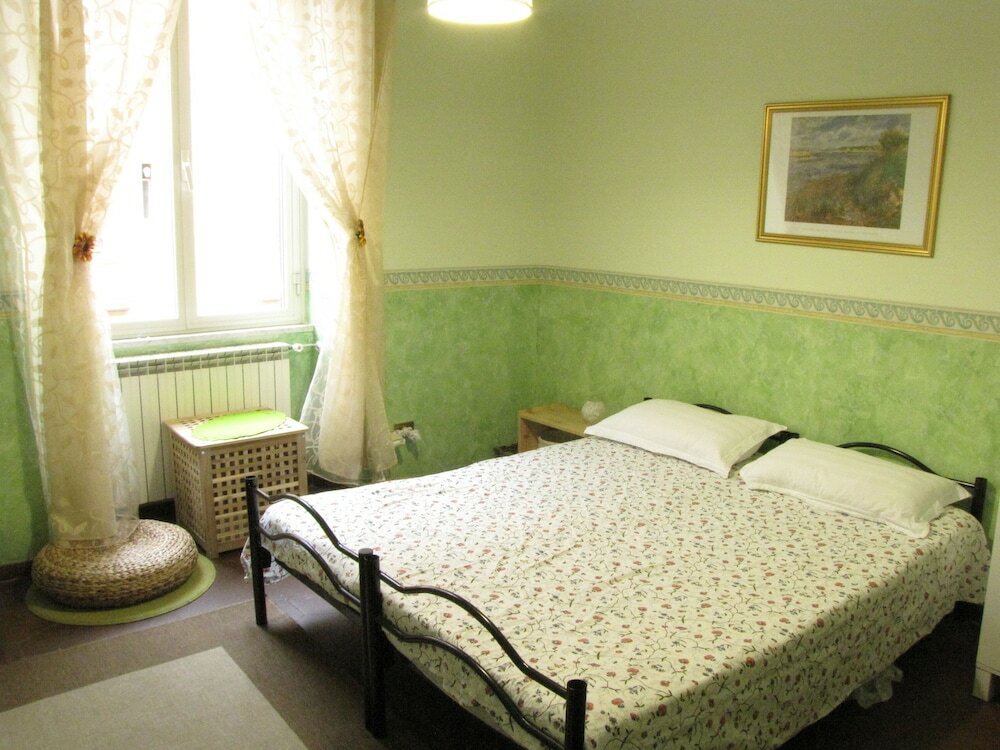 Фото Holiday Sunny Roma B&b