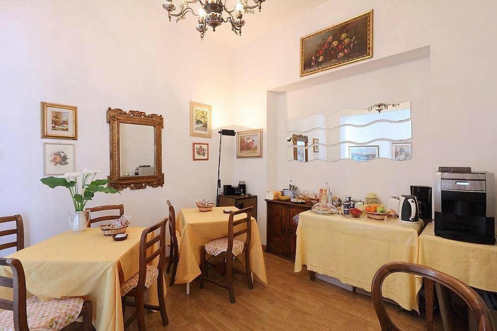 Фото Soggiorno Sogna Firenze