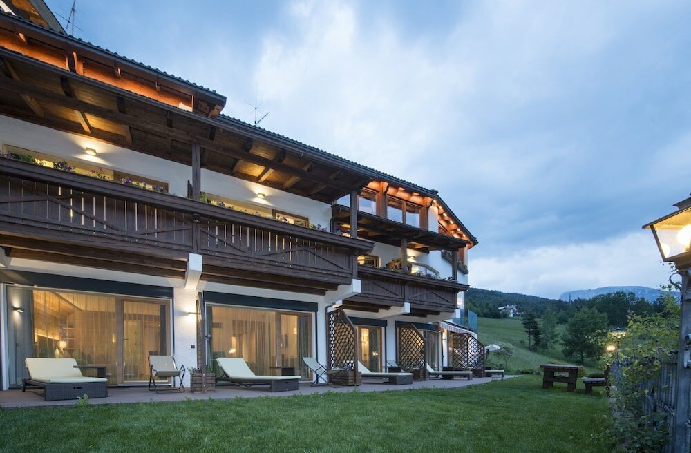 Фото Hotel Grien