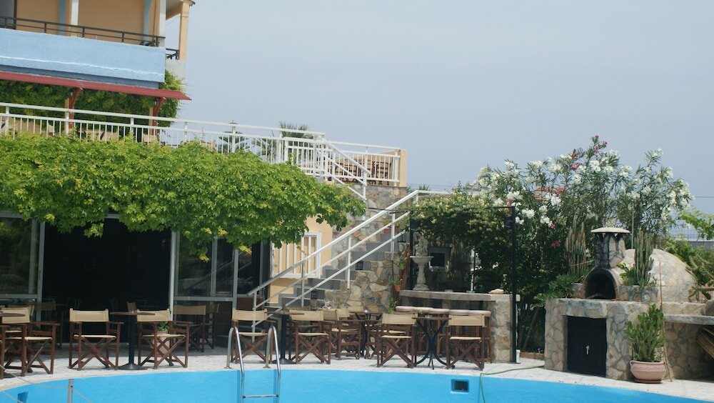 Фото Roxani Hotel