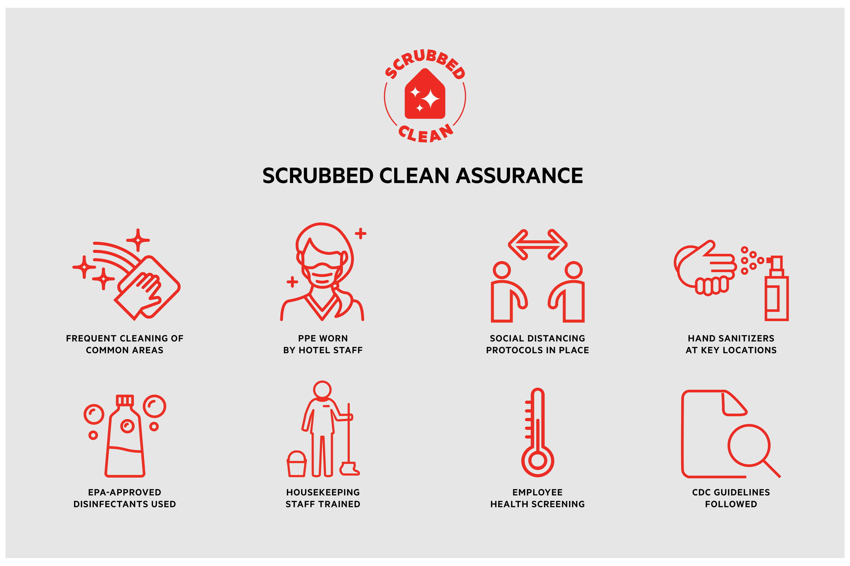 Фото Red Roof Inn Mesa