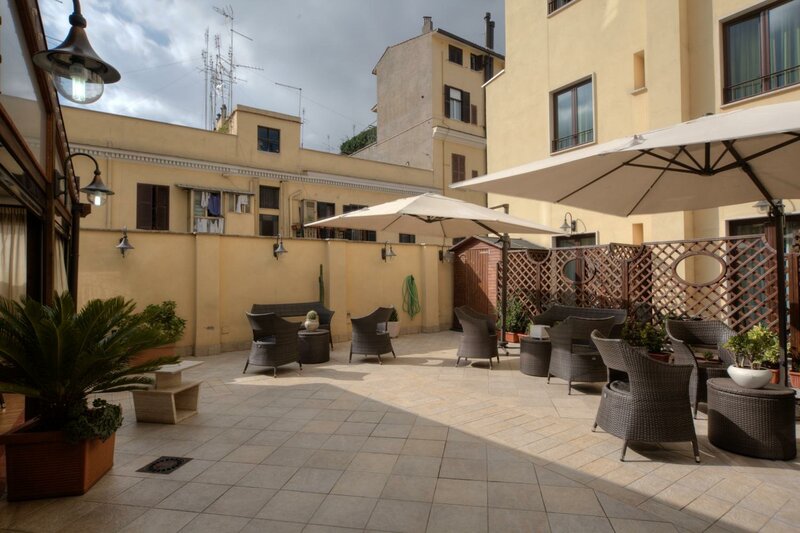 Гостиница Hotel Galileo в Риме