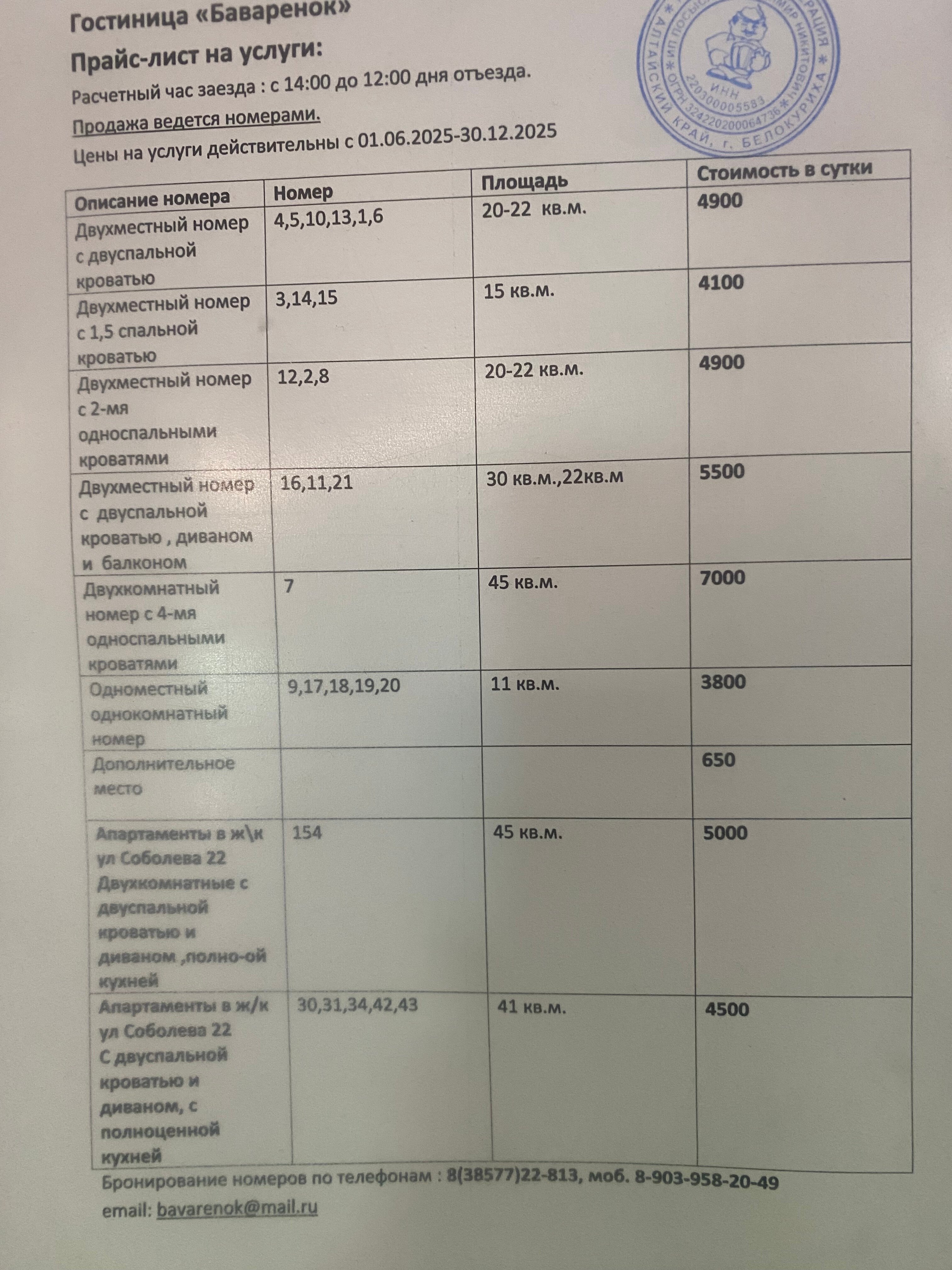 Фото Баварёнок