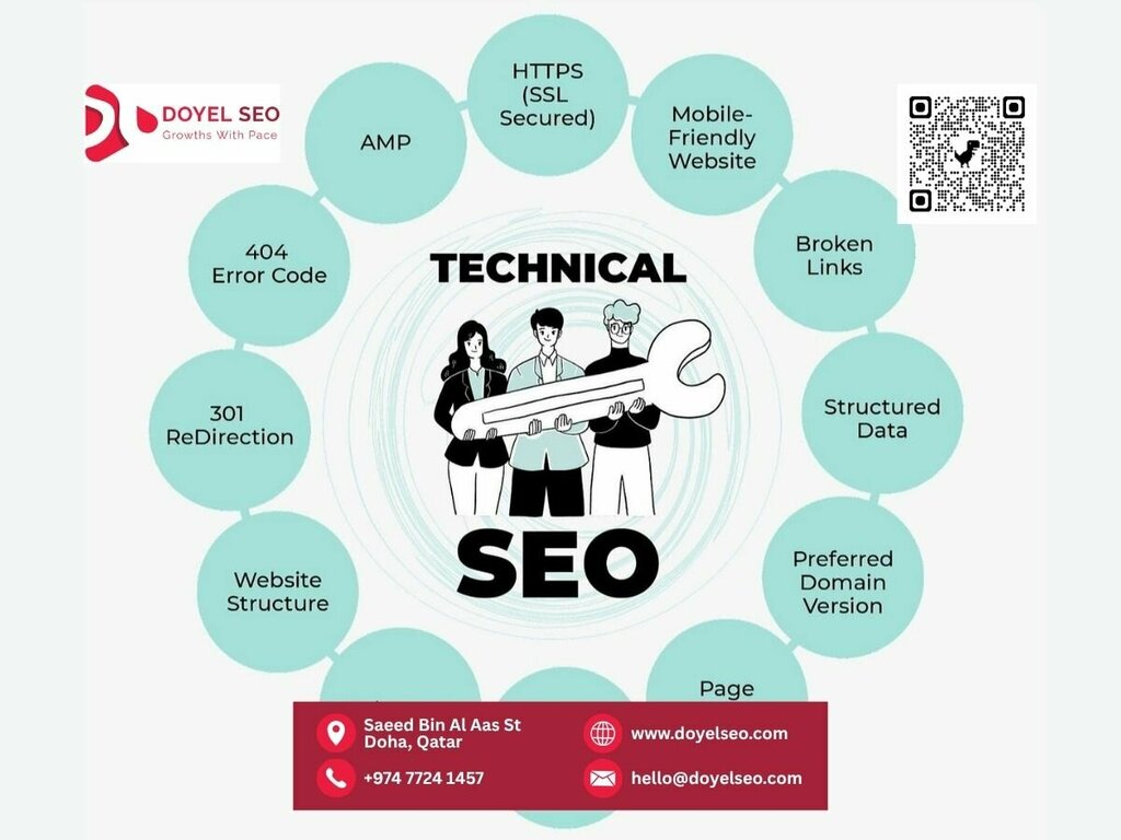 تسويق إلكتروني Doyel Seo Digital Marketing Agency ، الدوحة، صورة