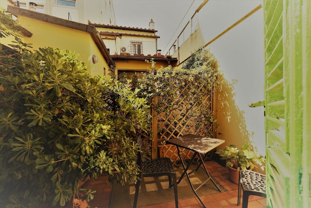 Фото Hotel Palazzuolo