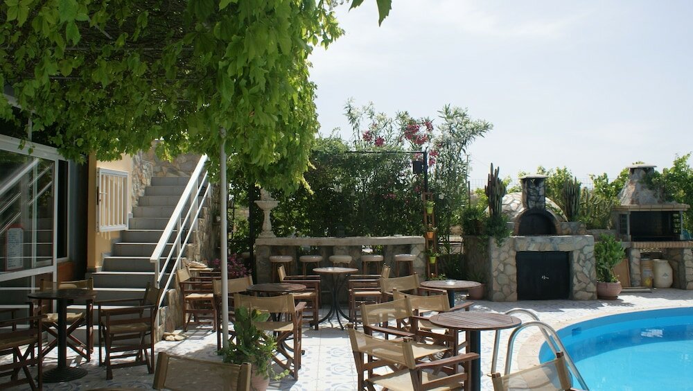 Фото Roxani Hotel