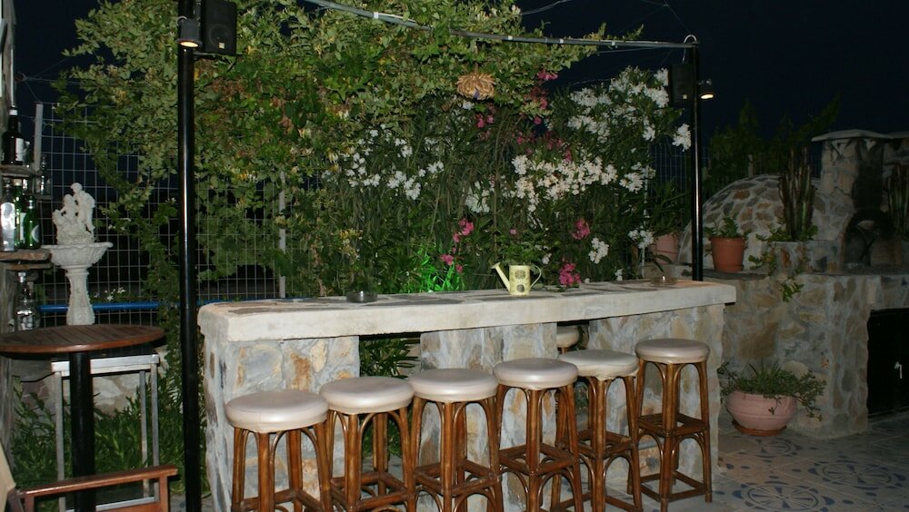 Фото Roxani Hotel